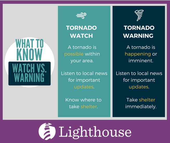 Tornado Watch vs. Tornado Warning